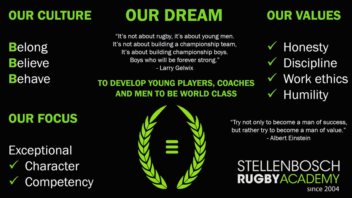Stellenbosch Rugby Academy